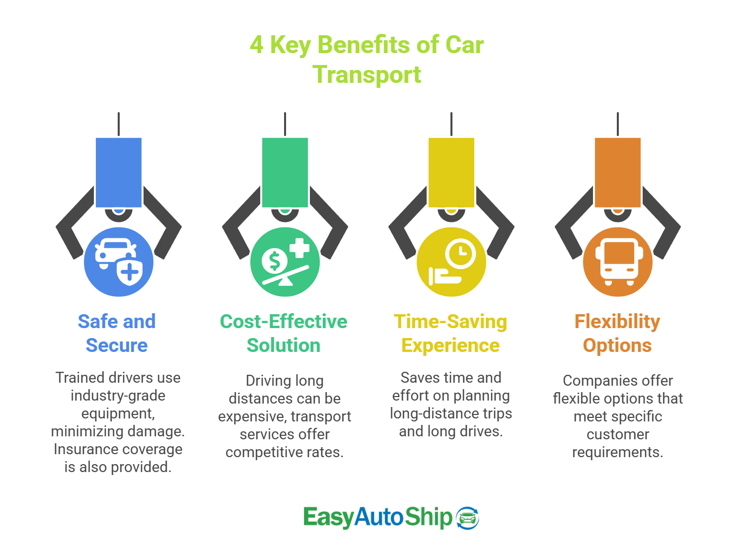 cost-to-ship-a-car-from-state-to-state